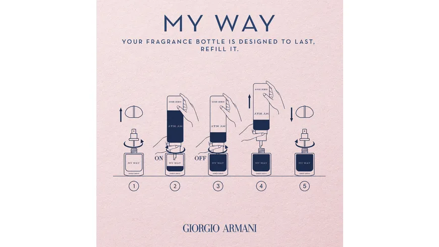 GIORGIO ARMANI MY WAY Eau de Parfum Nachfüllung 100 ml
