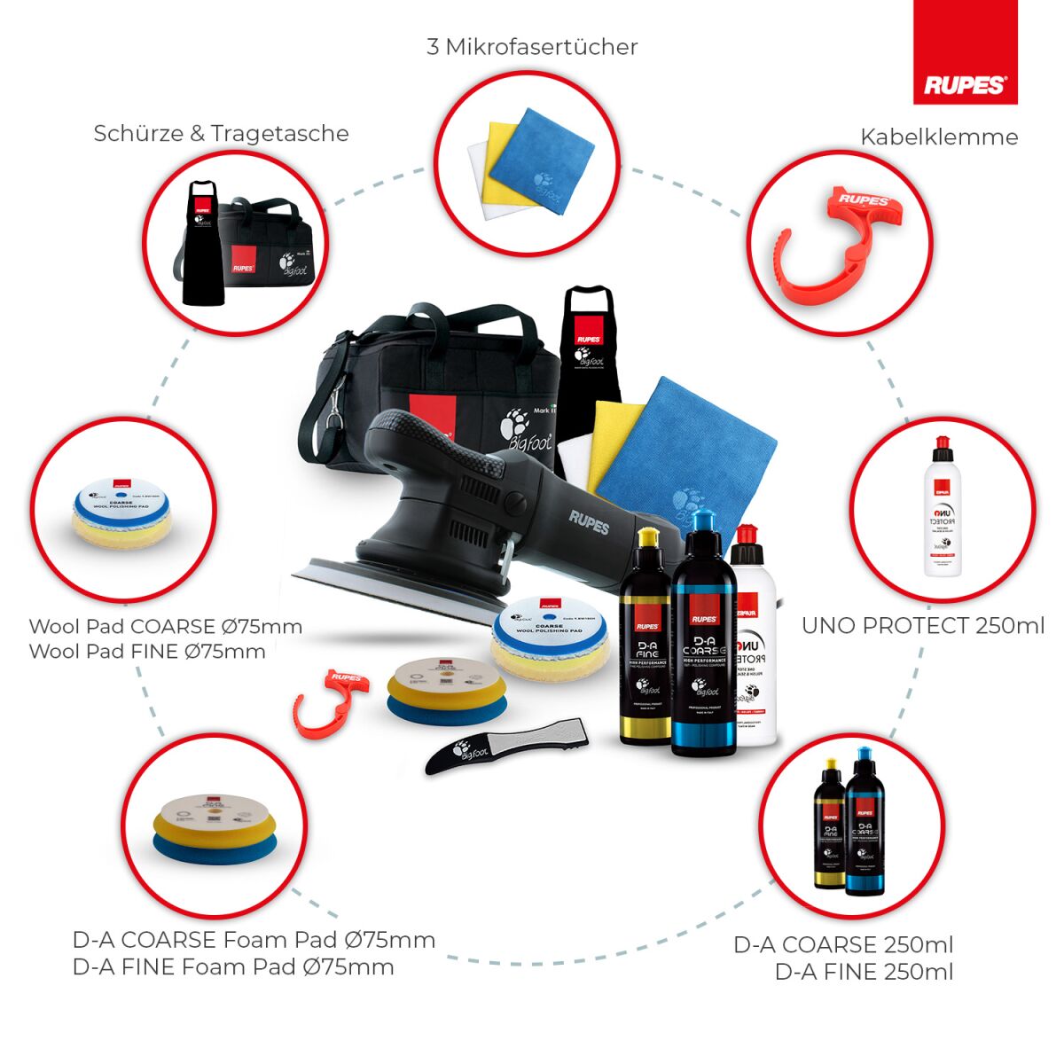 Rupes BigFoot LHR 21ES Exzenterpoliermaschine Luxus Kit, 15-teilig