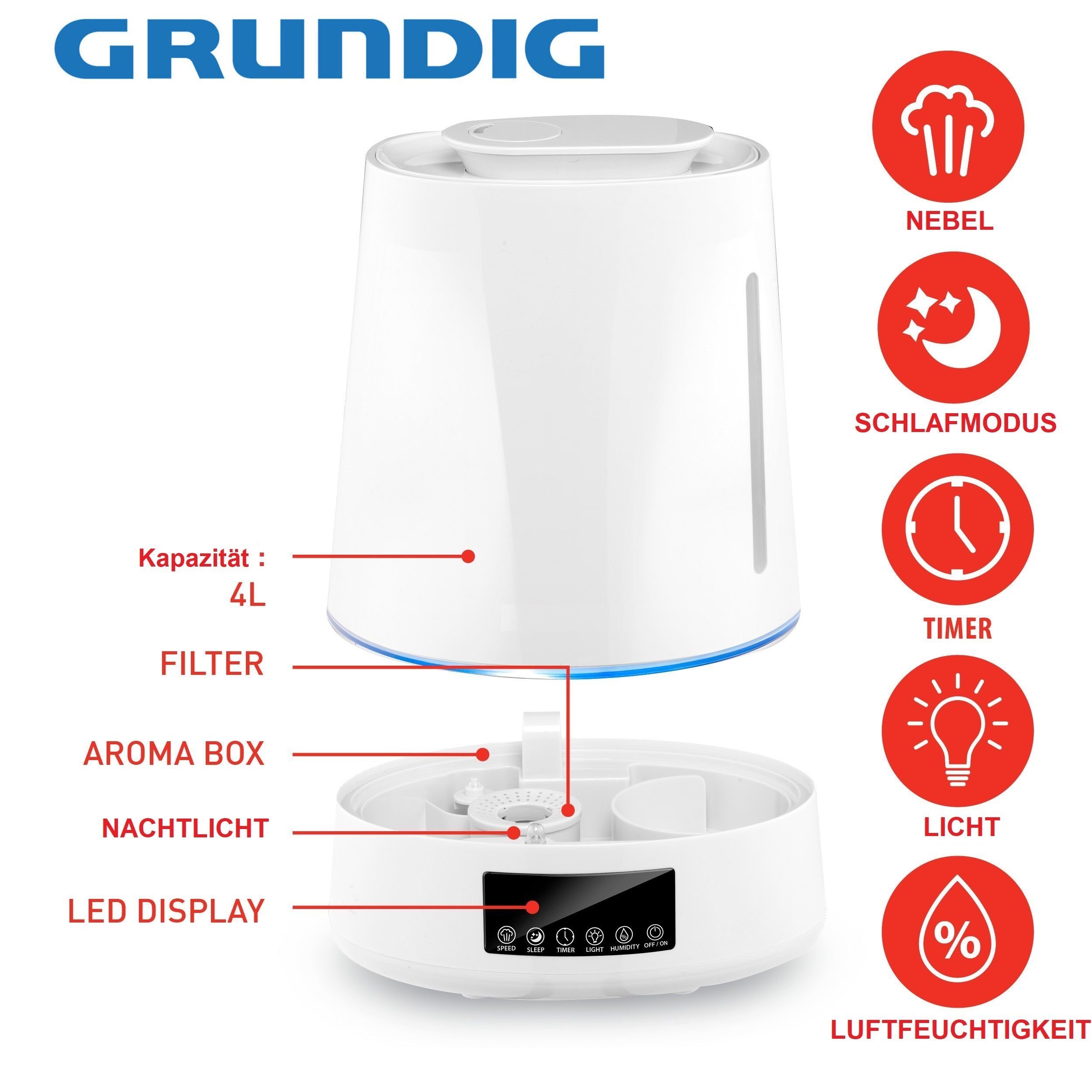 Grundig Luftbefeuchter Luftbefeuchter 4L Aroma Diffuser Raumbefeuchter Aroma Diffusor Raum, 4,00 l Wassertank, Raumbefeuchter Raumluftbefeuchter Befeuchter, Nachtlicht, Humidifier