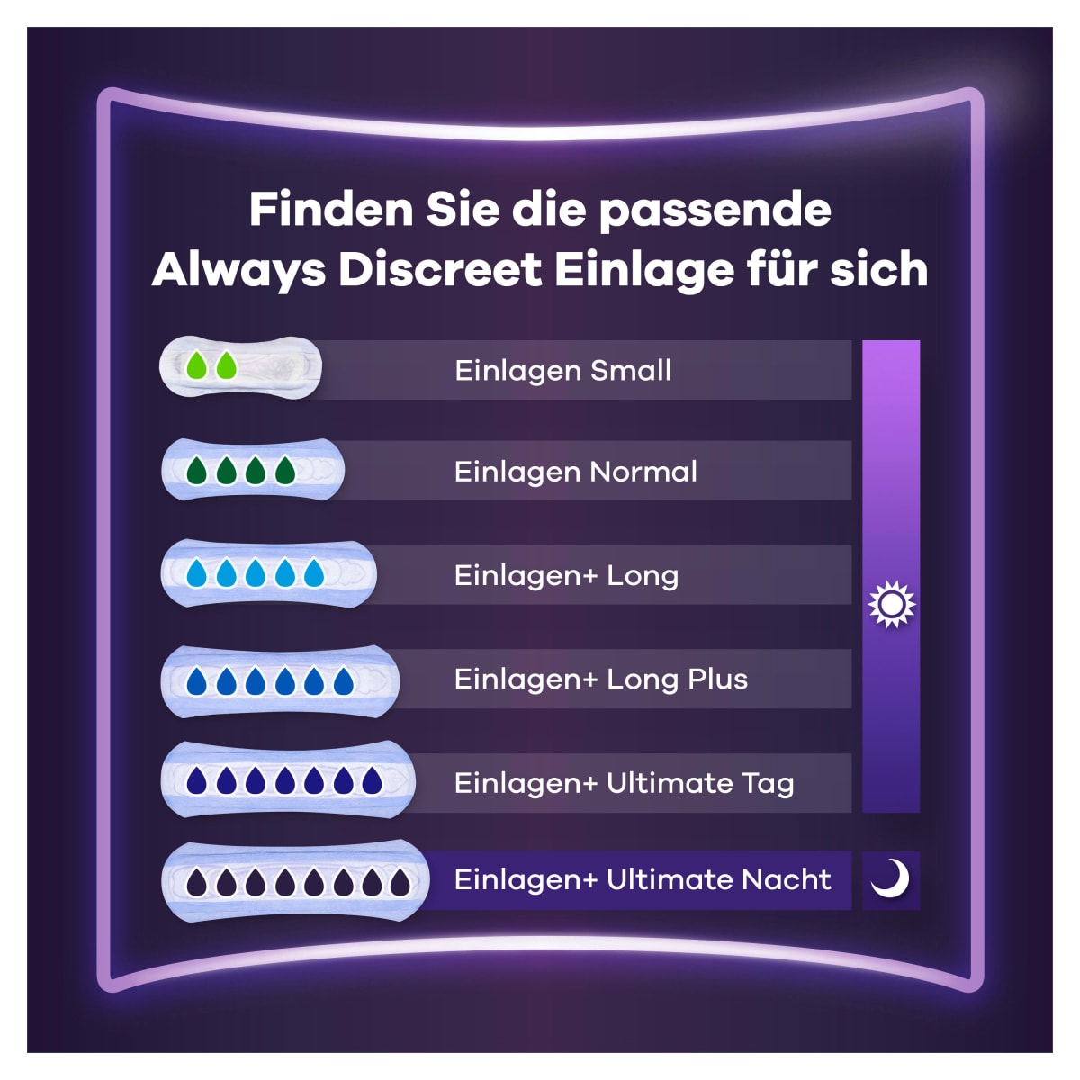 discreet Inkontinenz Ultimate Nacht, 8 St