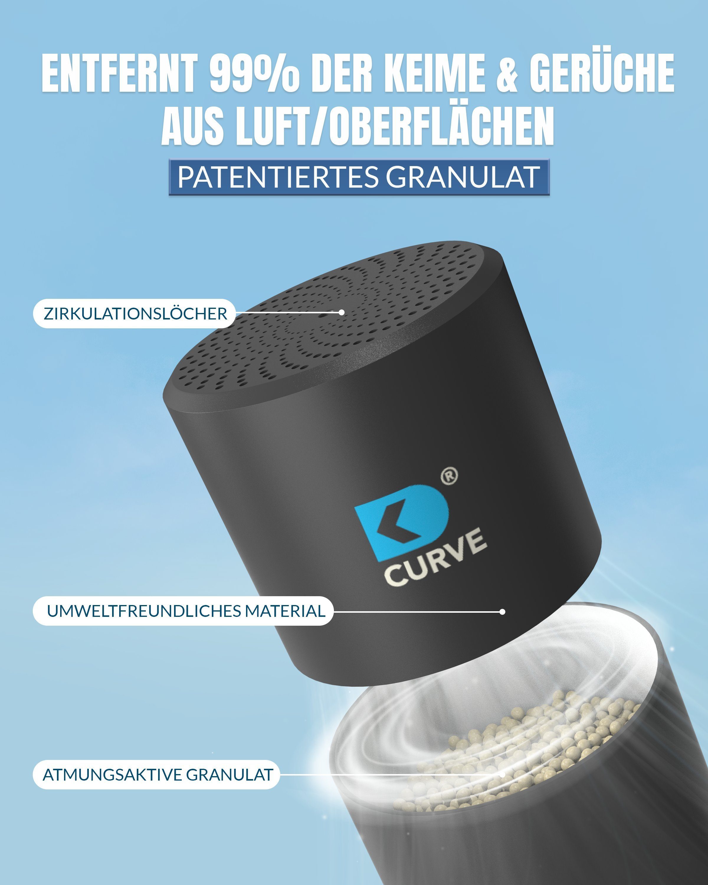 DK medical Luftreiniger CURVE - Luftreiniger - Für Auto, LKW, Camper
