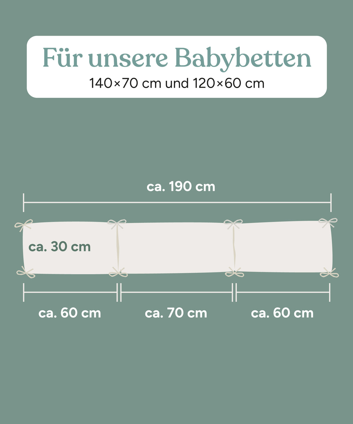 Bettumrandung Babybett
