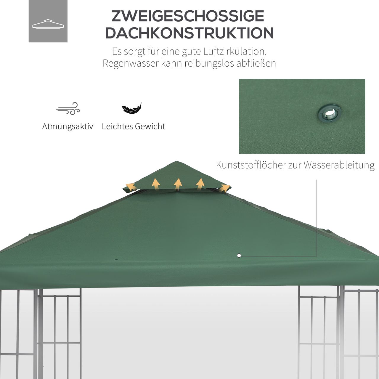 Outsunny Ersatzdach Pavillondach für Metallpavillon Gartenpavillon Partyzelt Gartenzelt Polyester 3x3m