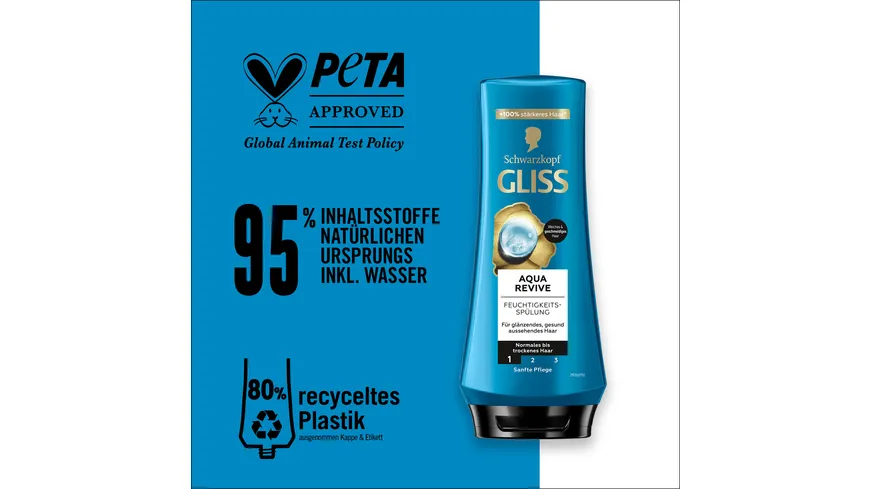 GLISS Spülung Aqua Revive 200 ml 200 ml