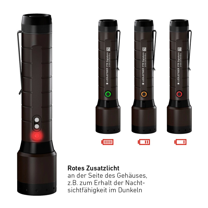 Ledlenser Taschenlampe P7R Signature