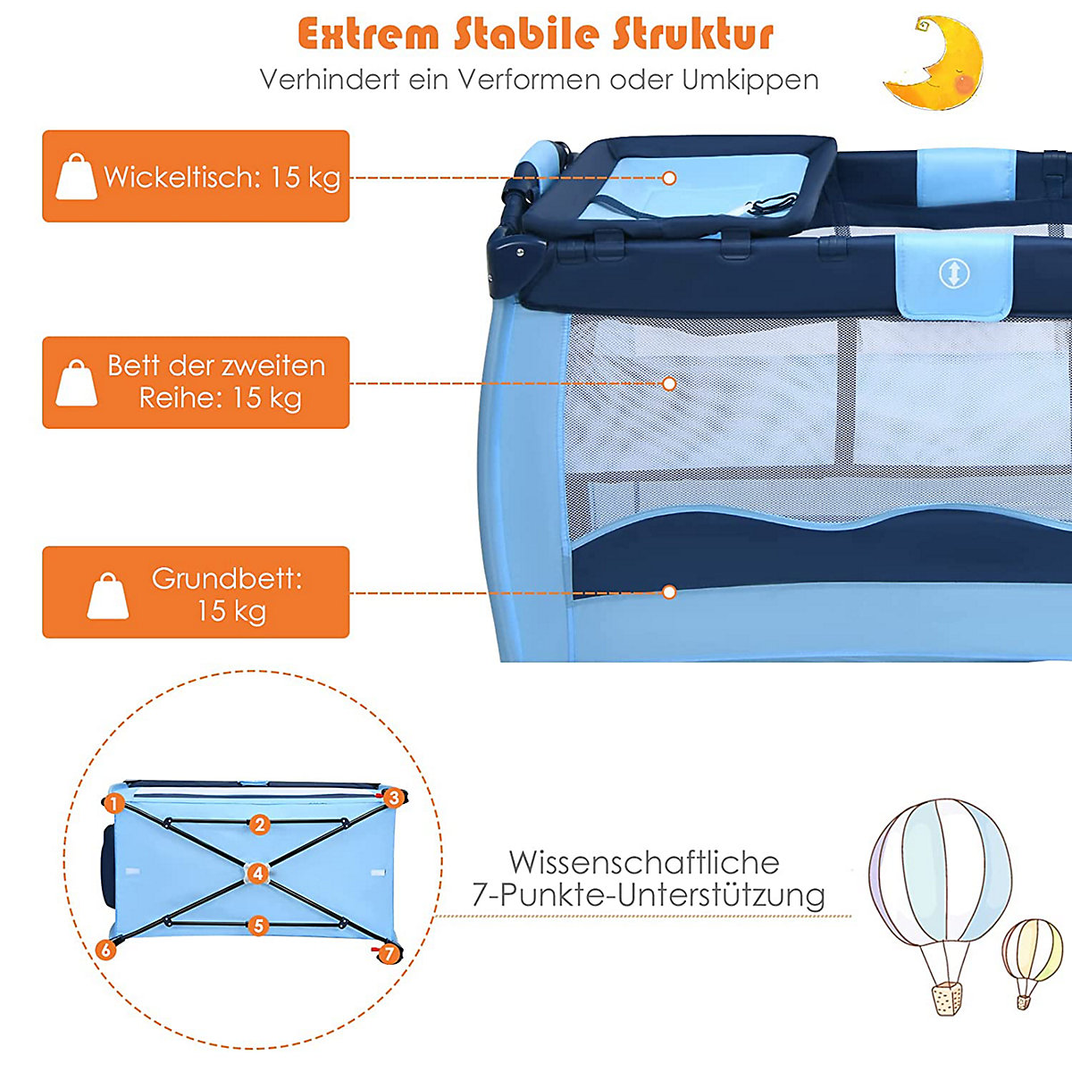 Reisebett mit Wickeltisch & Laufstall Elefantenmotiv