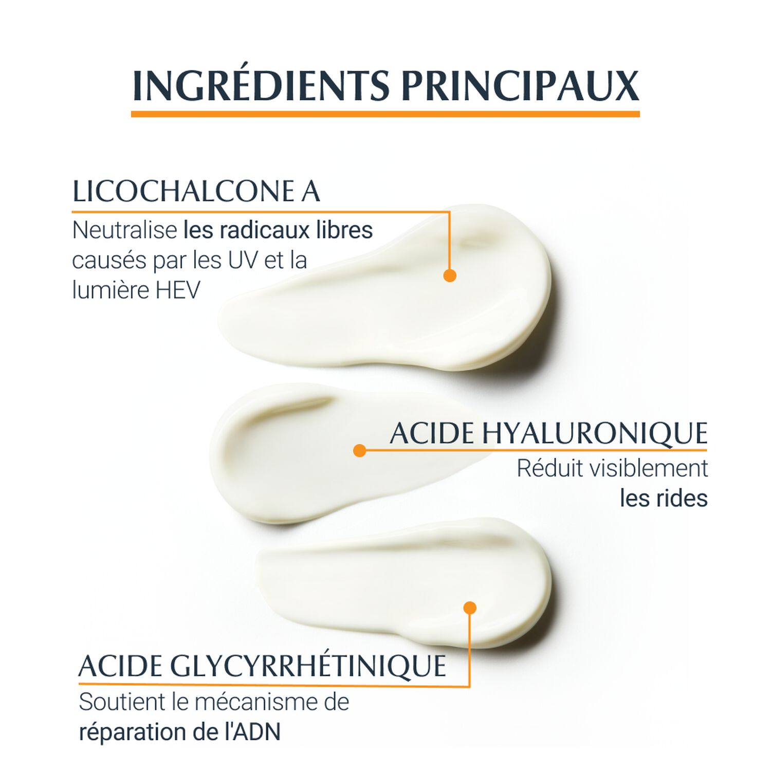 Eucerin Sun Photoaging Control SPF50 Protection Solaire Fluide Anti-Age