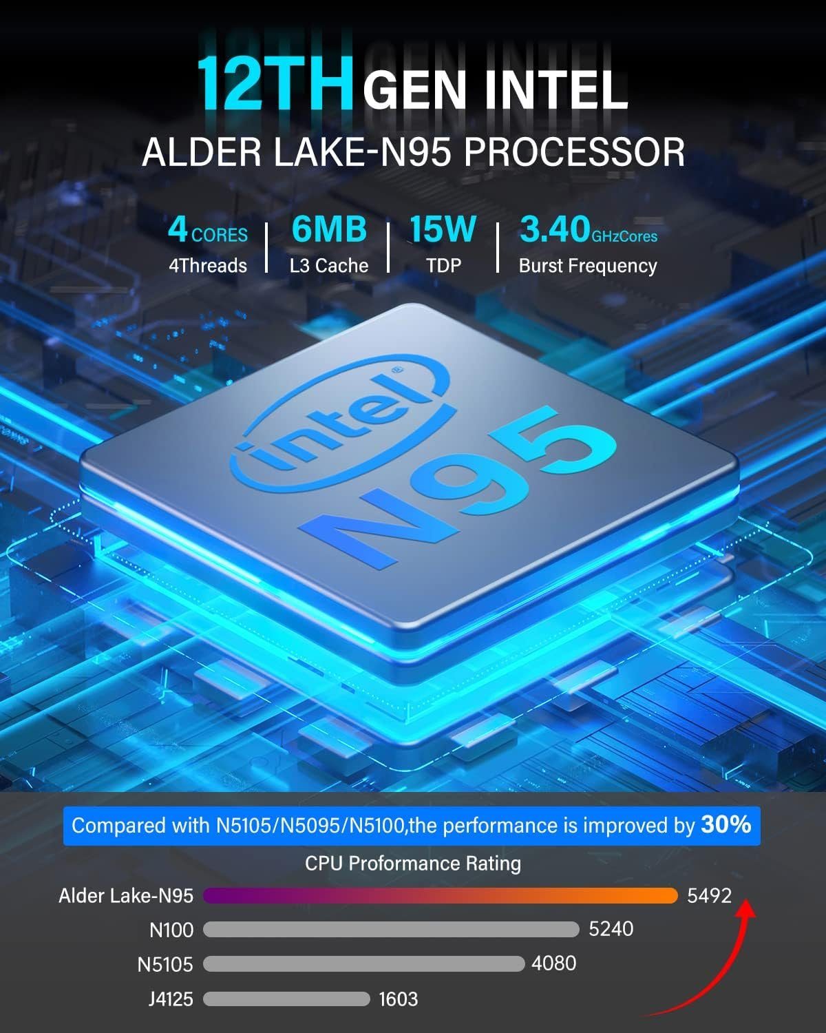 NiPoGi Mini-PC (Intel Celeron, ‎Intel UHD Graphics 4K UHD Triple Display, 16 GB RAM, 512 GB HDD, 12th Gen Intel Alder Lake-N95 Mini PC with 4K UHD Windows 11 Pro)