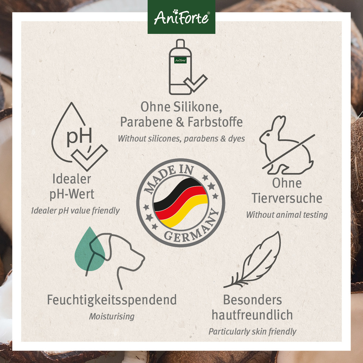 Aniforte Fellpflege Aniforte Shampoo Sensitiv Fellharmonie 200ml