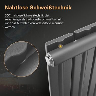 ELEGANT Designheizkörper Heizkörper Design Anthrazit Vertikal/Horizontal,Einlagig/Doppellagig, Paneelheizkörper mit Anthrazit/Chrom Multiblock