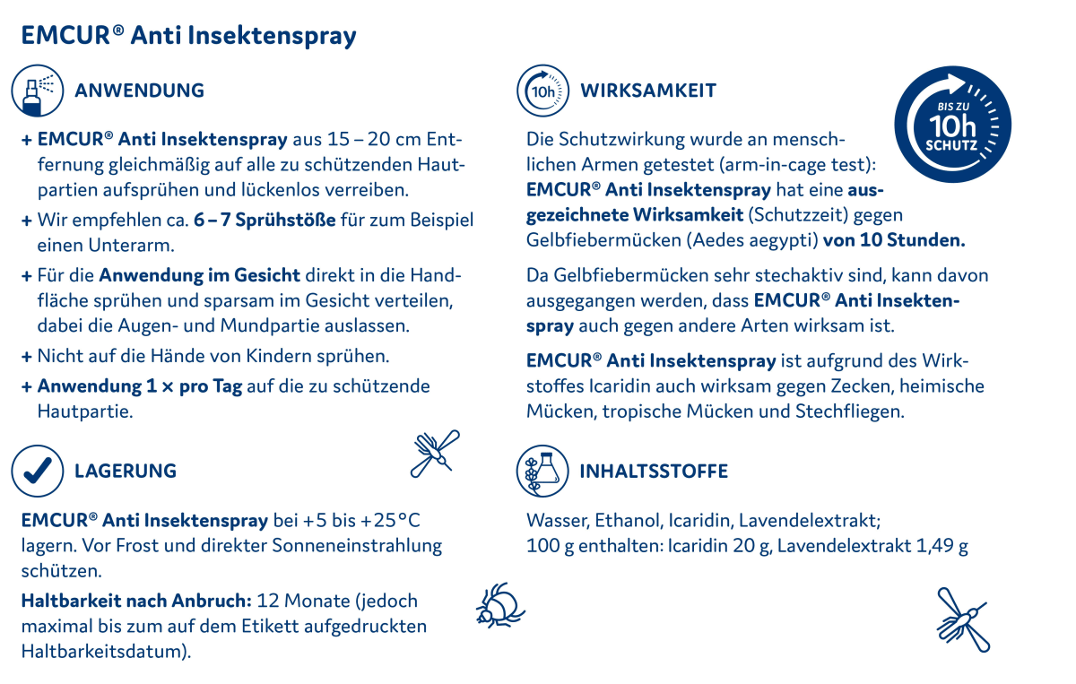 Insektenschutzspray Family, 75 ml