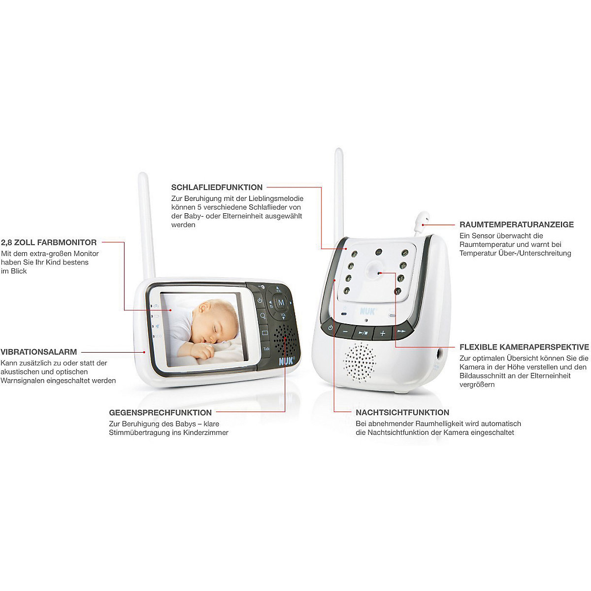 NUK Babyphone Eco Control+ Video, Full Eco Mode 100% frei von hochfrequenter Strahlung im Stand-by