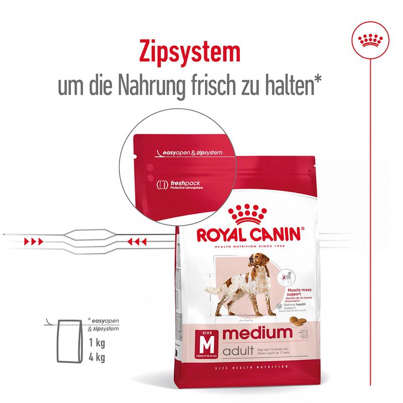 Royal Canin Medium Adult  zu TOP-Preisen