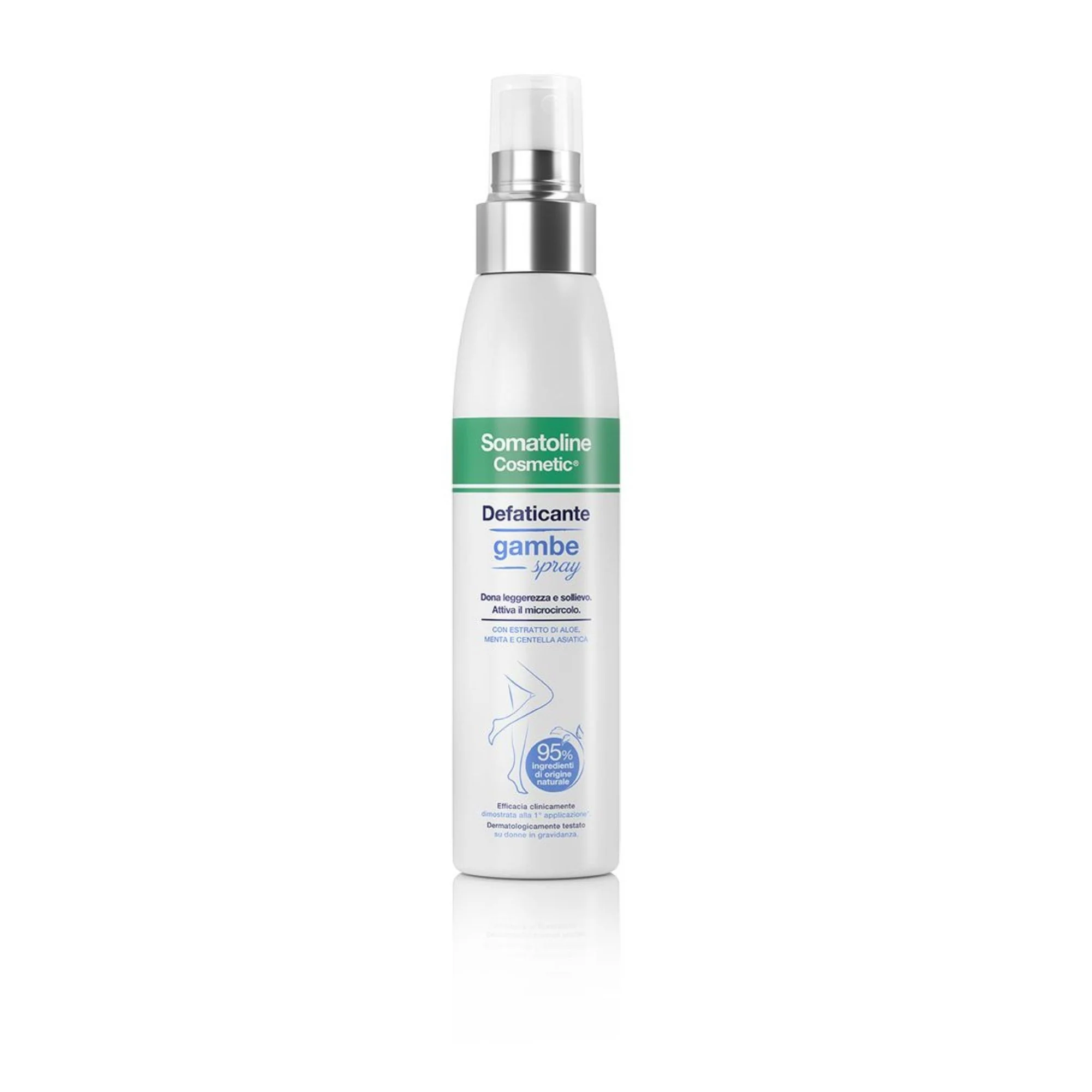 Drainage- und Anti-Müdigkeits-Beinspray – Anti-Müdigkeits-Beincreme