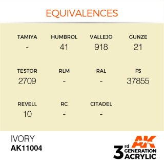 AK Ivory (17 ml)