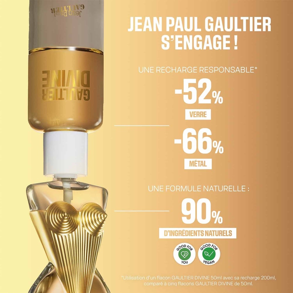 Jean Paul Gaultier Recharge Gaultier Divine Recharge