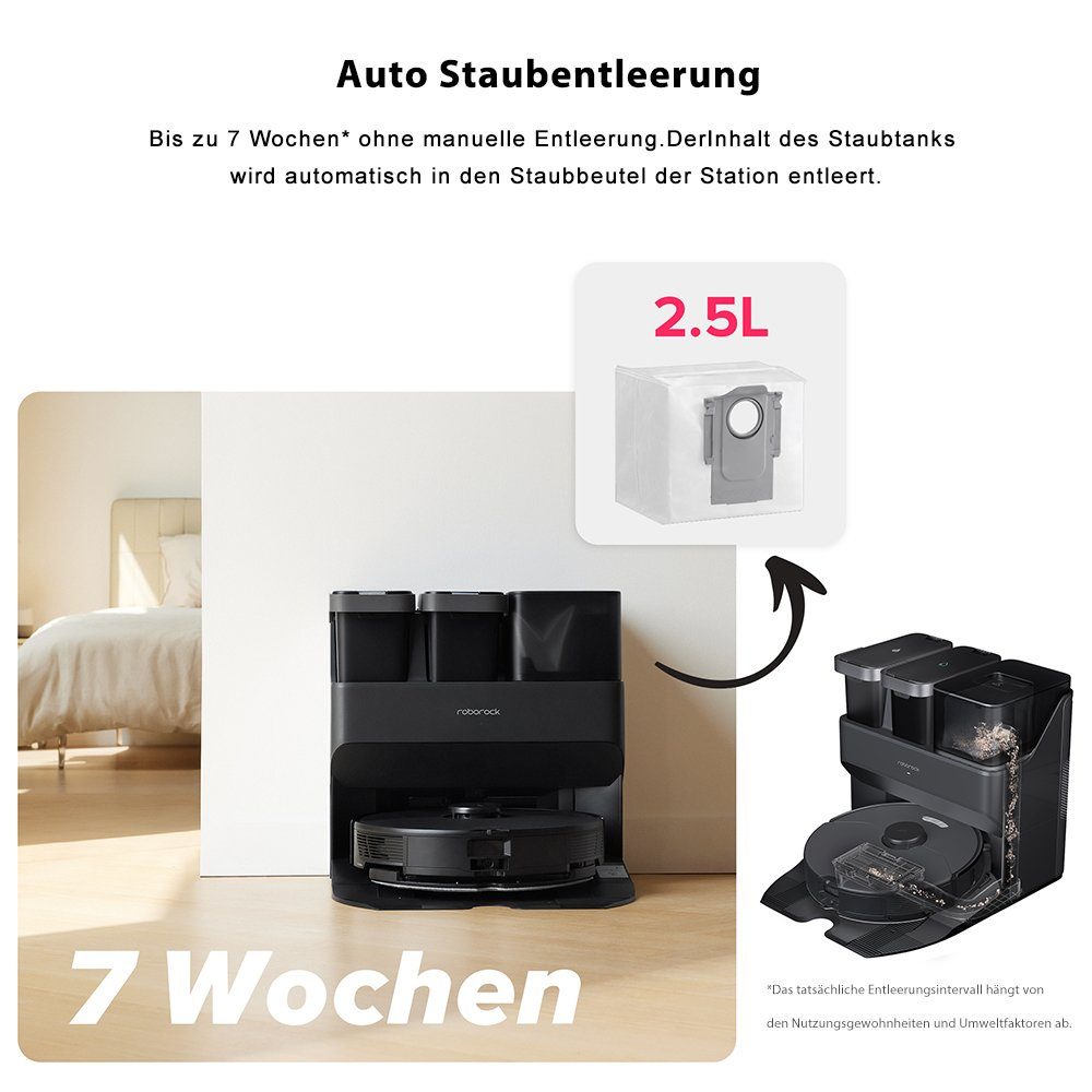 Roborock Saugroboter S7 Max Ultra, 60,00 W, 5500Pa, Aktive Hindernisvermeidung, Heißlufttrocknung, Selbstreinigend Dock, 3D Mapping, Kindersicherung, APP (Upgrade von S7 Pro Ultra, VS S8 Pro Ultra)