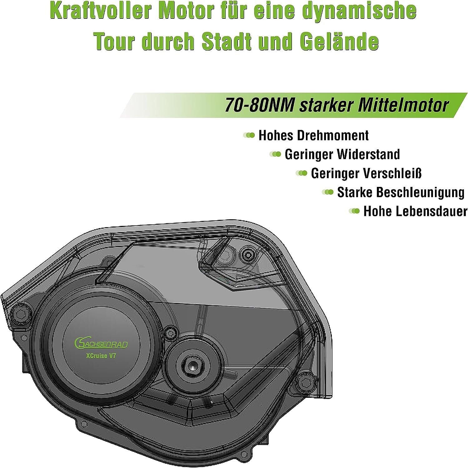 SachsenRAD E-Bike E-SUV CityBike C5R Centro mit Riemenantrieb