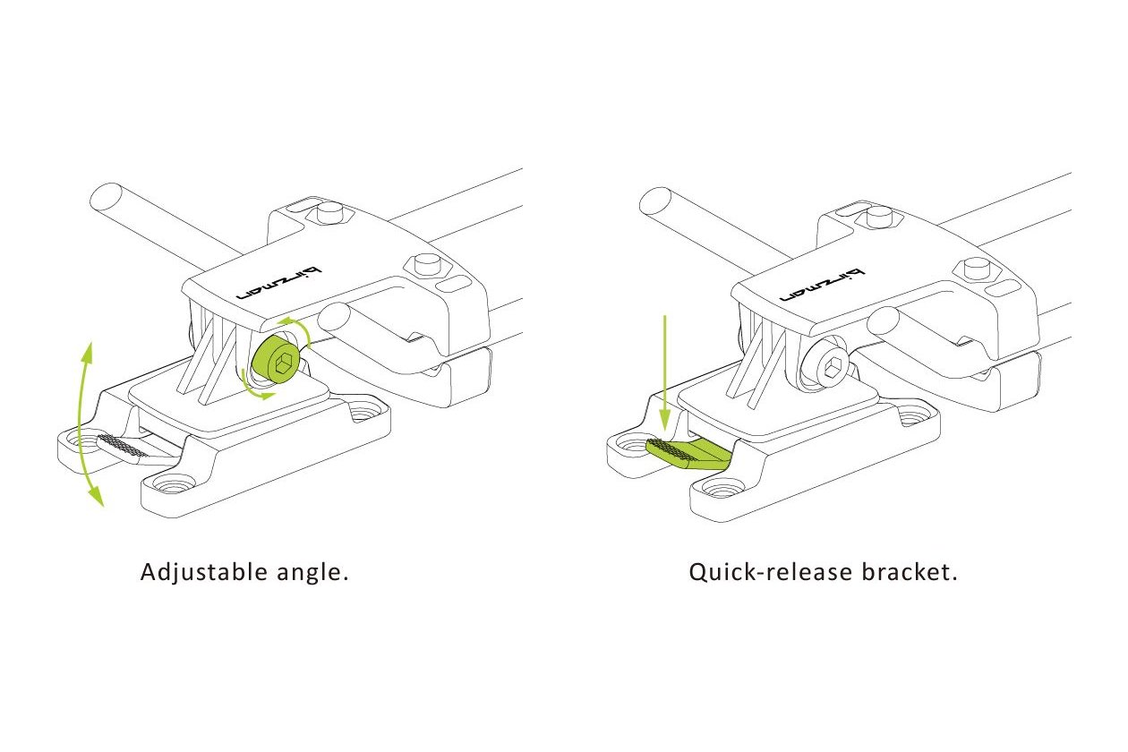 Birzman Saddle Rail Mounts + Bag