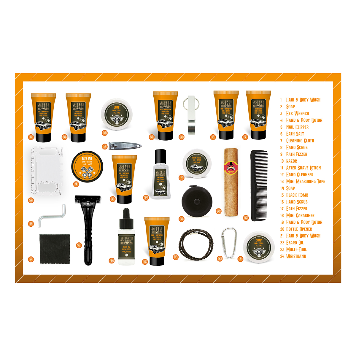 accentra Adventskalender BATH & BODY SERVICES in rechteckiger Box