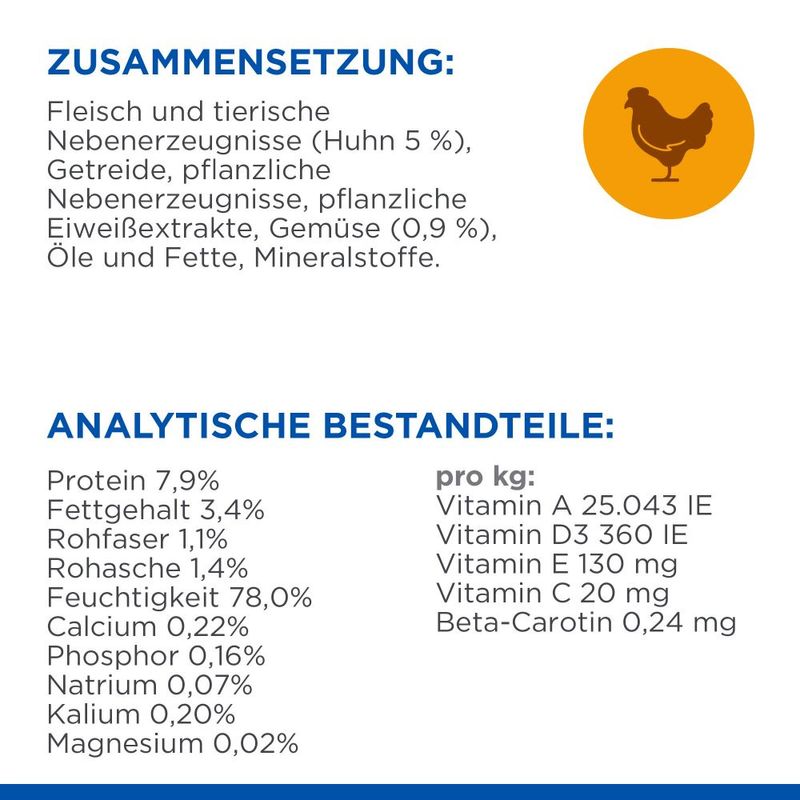 Hill's Science Plan Healthy Cuisine Adult Sterilised mit Huhn & Lachs