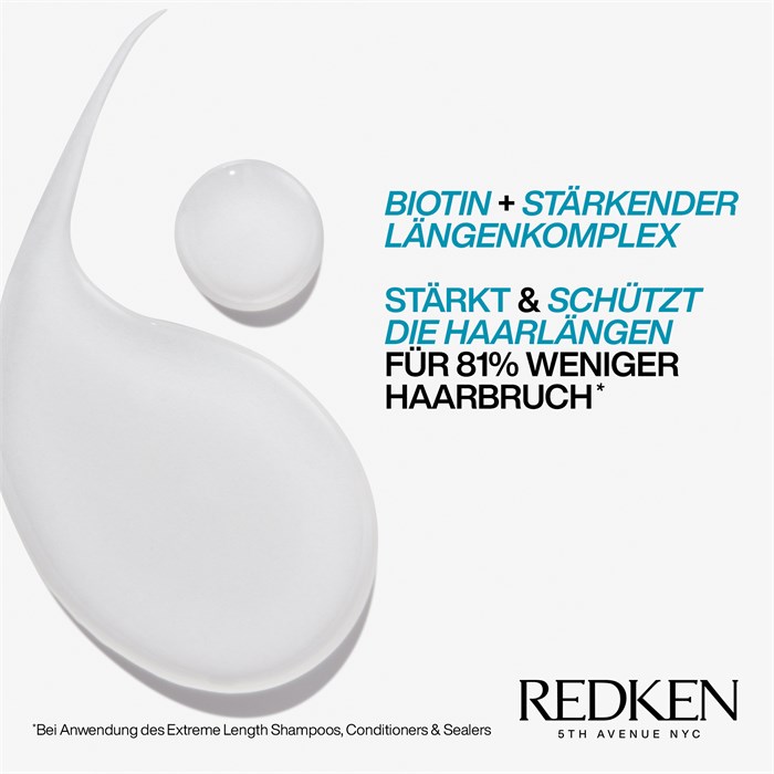 Shampoo with Biotin