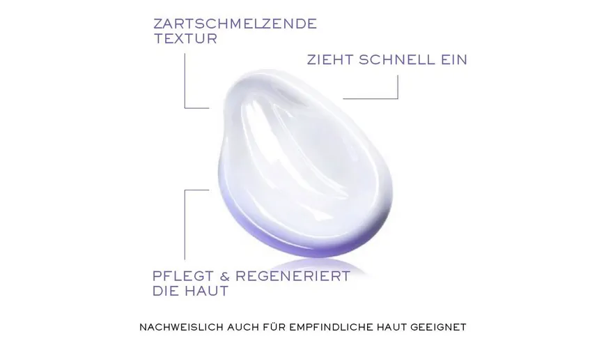 Lancôme Rénergie H.P.N. 300-Peptide Cream