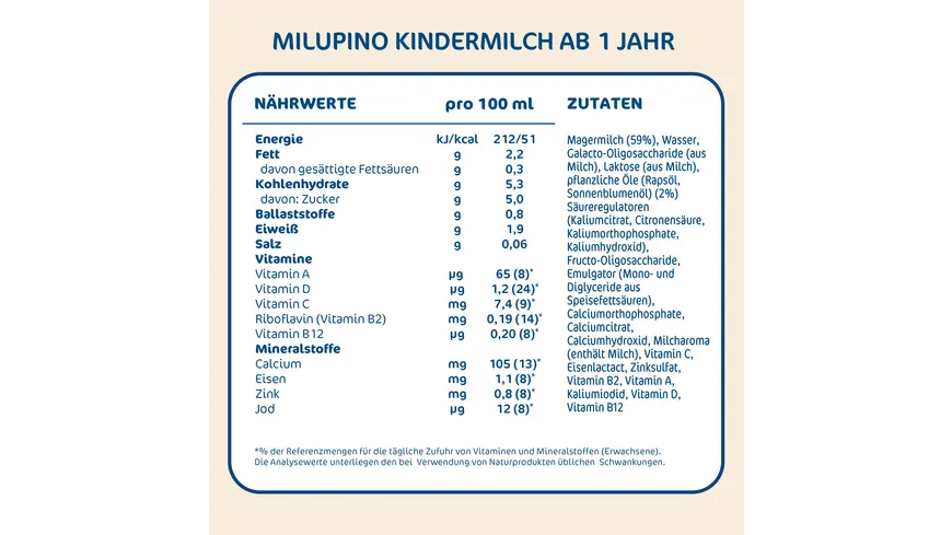 Milupa Milupino Kindermilch 1 l