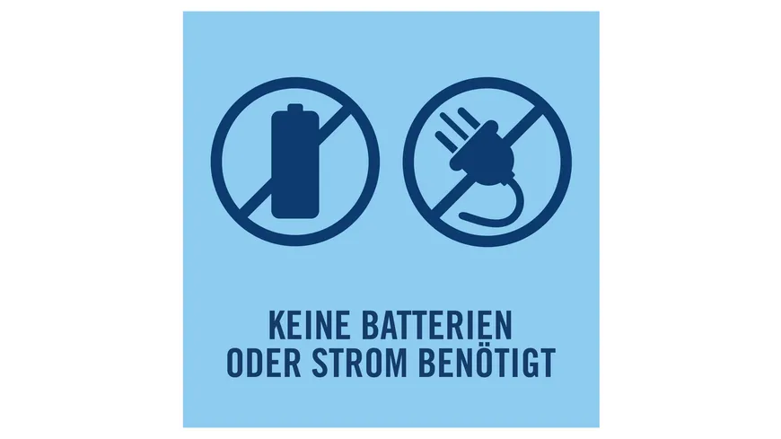 Febreze Duftdepot Bad Lufterfrischer Frühlingserwachen 7.5 ml