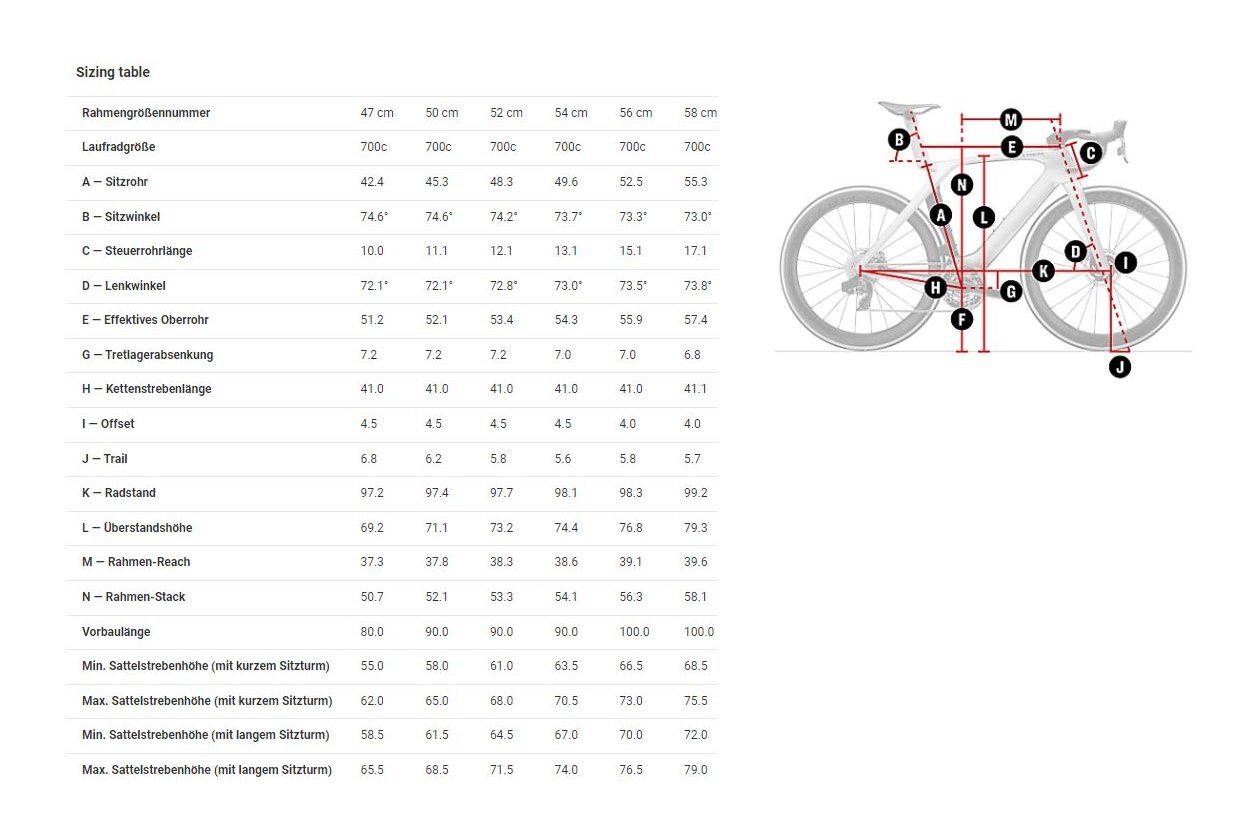 Trek Madone SLR 7 - Ultegra Di2 - 2022 - 28 Zoll - Diamant