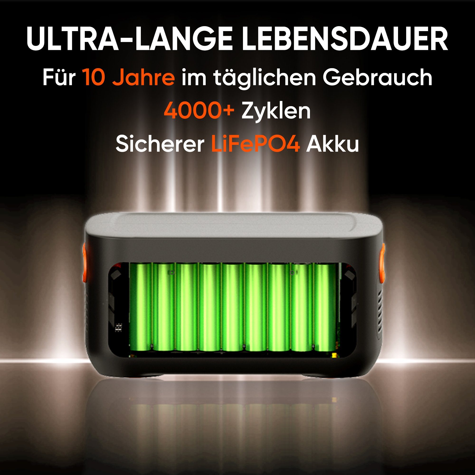 Jackery Stromgenerator Akku 2000 Plus, 2042,8 Wh Erweiterbarer Akku, (1-tlg)