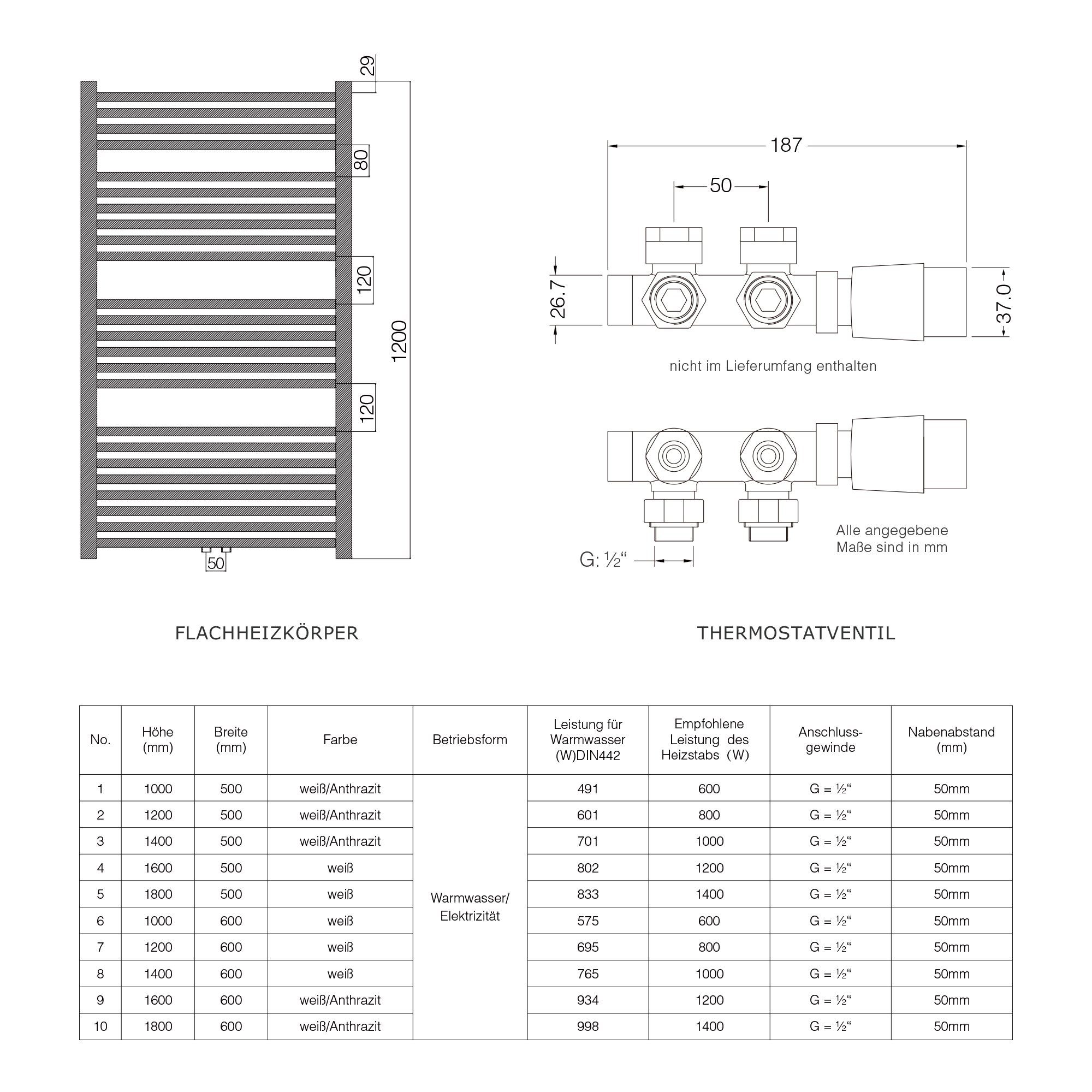 doporro Badheizkörper doporro Design Badheizung gerade Röhrenheizkörper Horizontal Mittelanschluss Bad-Heizkörper, sehr angenehme Strahlungswärme