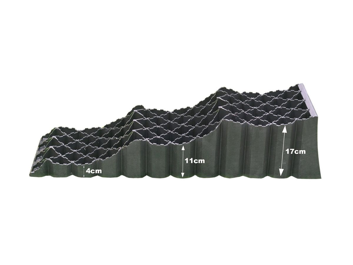 Milenco Trident Auffahrkeile