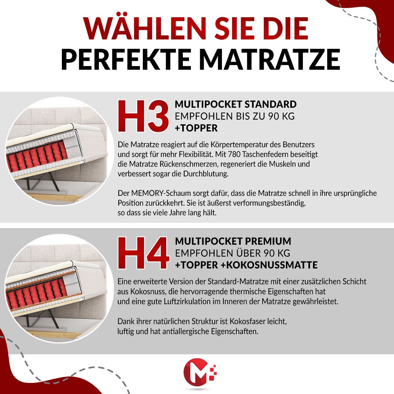 MKS MÖBEL Boxspringbett DEGAS, Modern Doppelbett mit Multipocket-Matratze