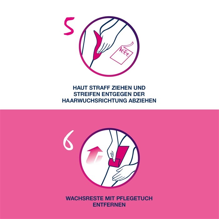 Easy Wax elektrisches Roll-On-System