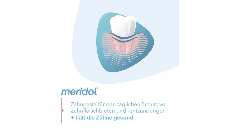 meridol Zahnfleischschutz Zahnpasta bei Zahnfleischbluten, Zahnfleischentzündung oder Zahnfleischrückgang 75 ml
