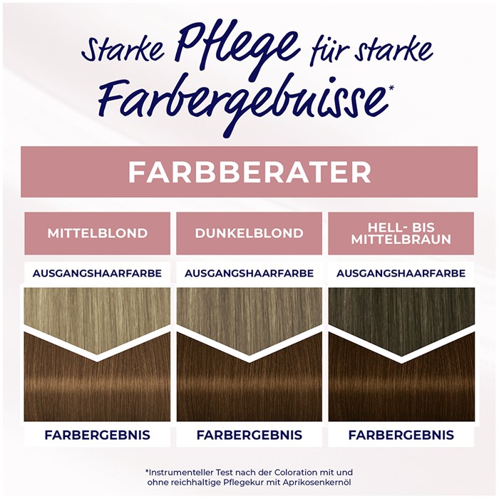 3in1 Pflege Color Creme