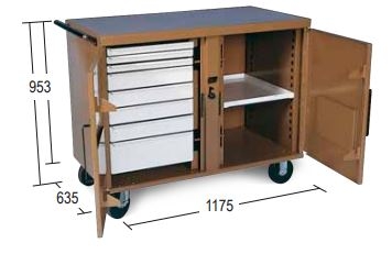Mobilny stół warsztatowy Ridgid 28301 Model 49 Storemaster