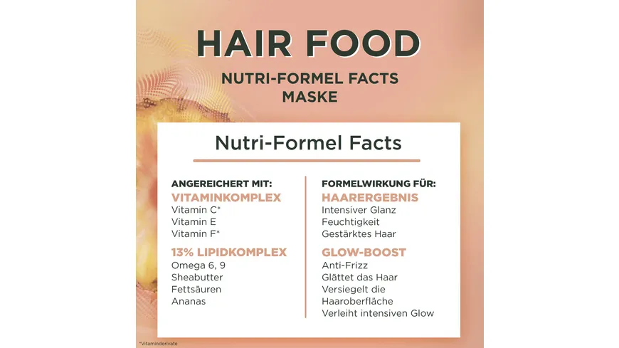 Garnier Fructis Maske Hairfood Ananas 400 ml