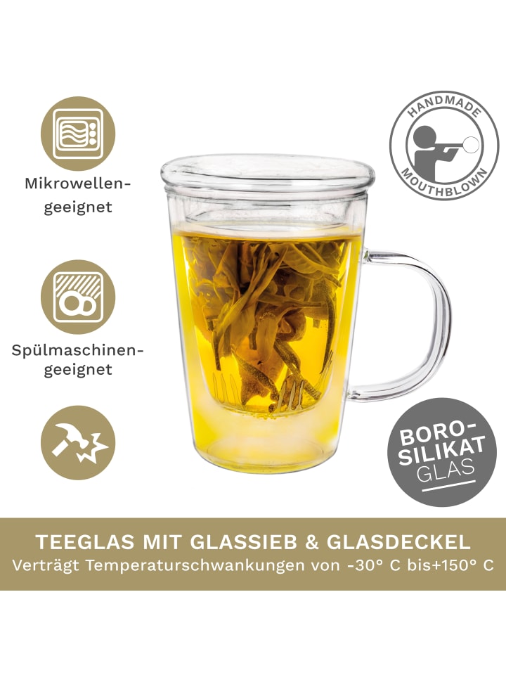 Creano Teeglas 