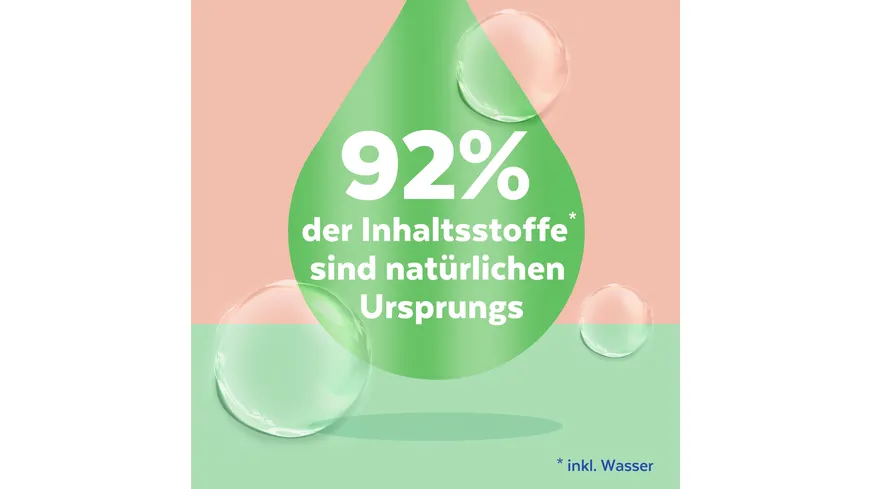 Sagrotan No-Touch Nachfueller Aloe Vera 250ml 250 ml