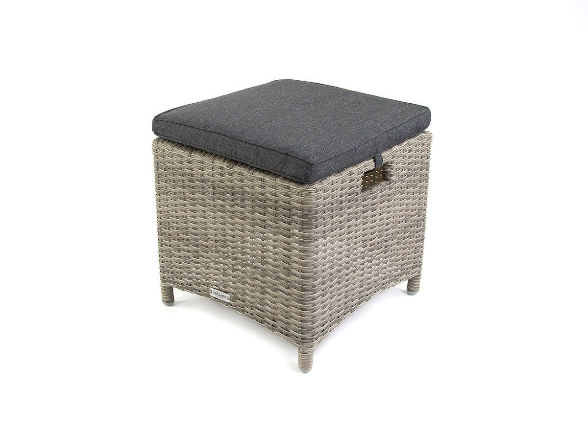bellavista - Home&Garden® Gartenlounge-Hocker Hocker Rho 2er Set (Set, 2 St), 2-teiliges Aluminium Hocker Set
