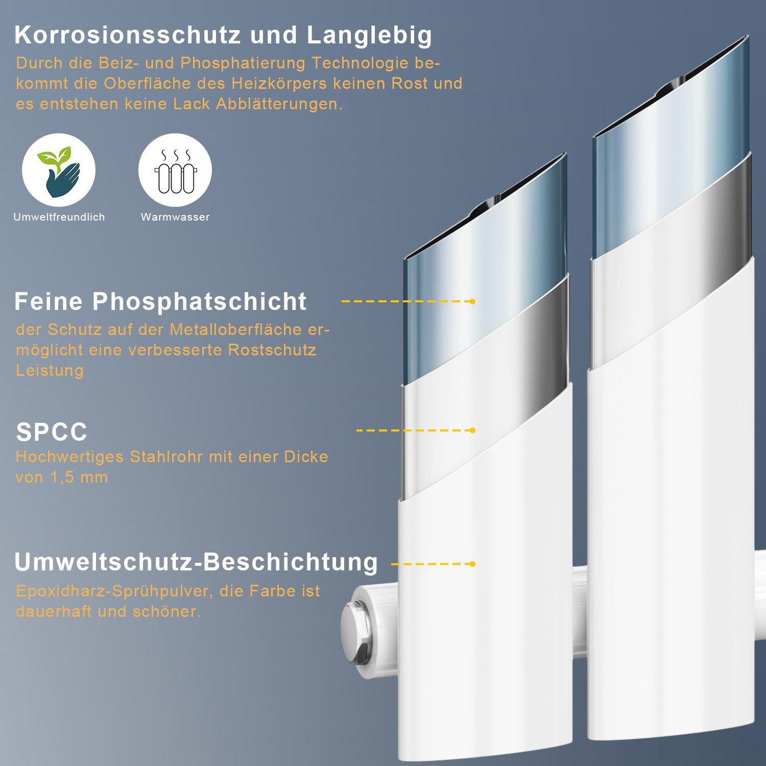 ELEGANT Heizkörper Heizkörper mit Multiblock Warmwasser Design