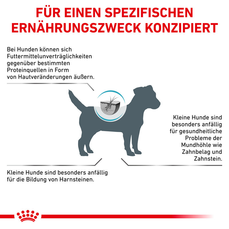 ROYAL CANIN Hypoallergenes Hundefutter ROYAL CANIN Veterinary Hypoallergenic Small Dogs 3,5 kg
