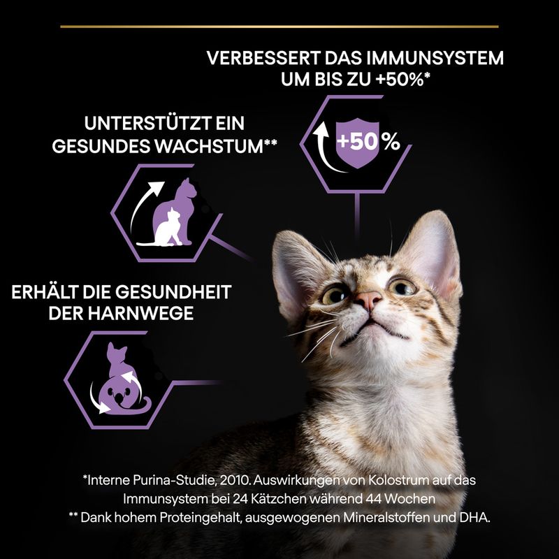 PURINA PRO PLAN Kitten Healthy Start reich an Huhn