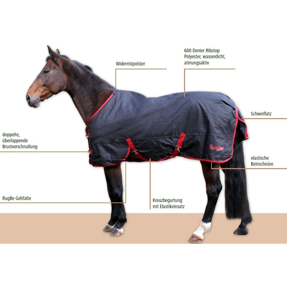 Covalliero Tierdecke Pferdedecke RugBe Outdoor Zero 1