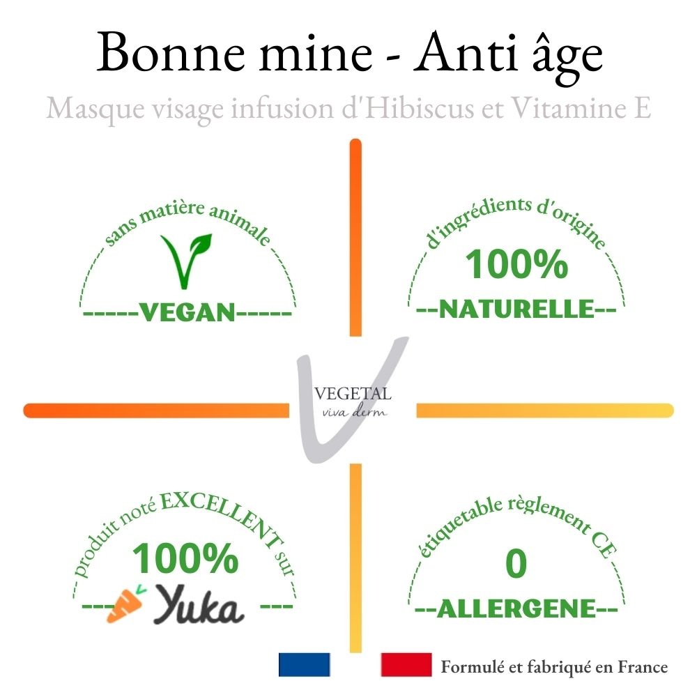 vegetal viva derm Infusion d'hibiscus Masque Bonne mine et actif anti-âge visage 100% naturel (7 soins*)