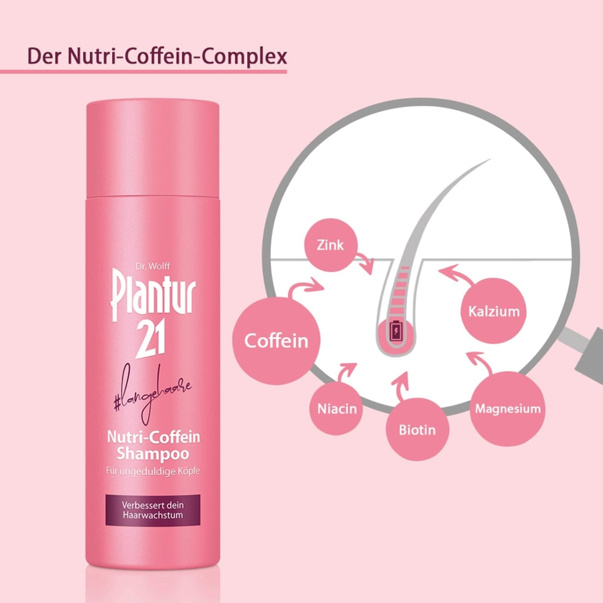 Shampoo Nutri-Coffein #langehaare, 200 ml