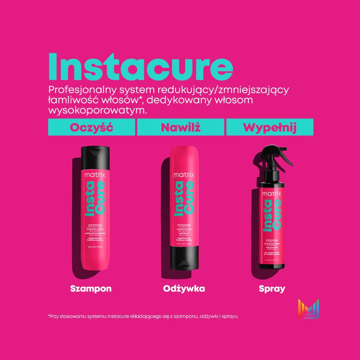 Matrix Total Results Instacure Anti-sprød Shampoo