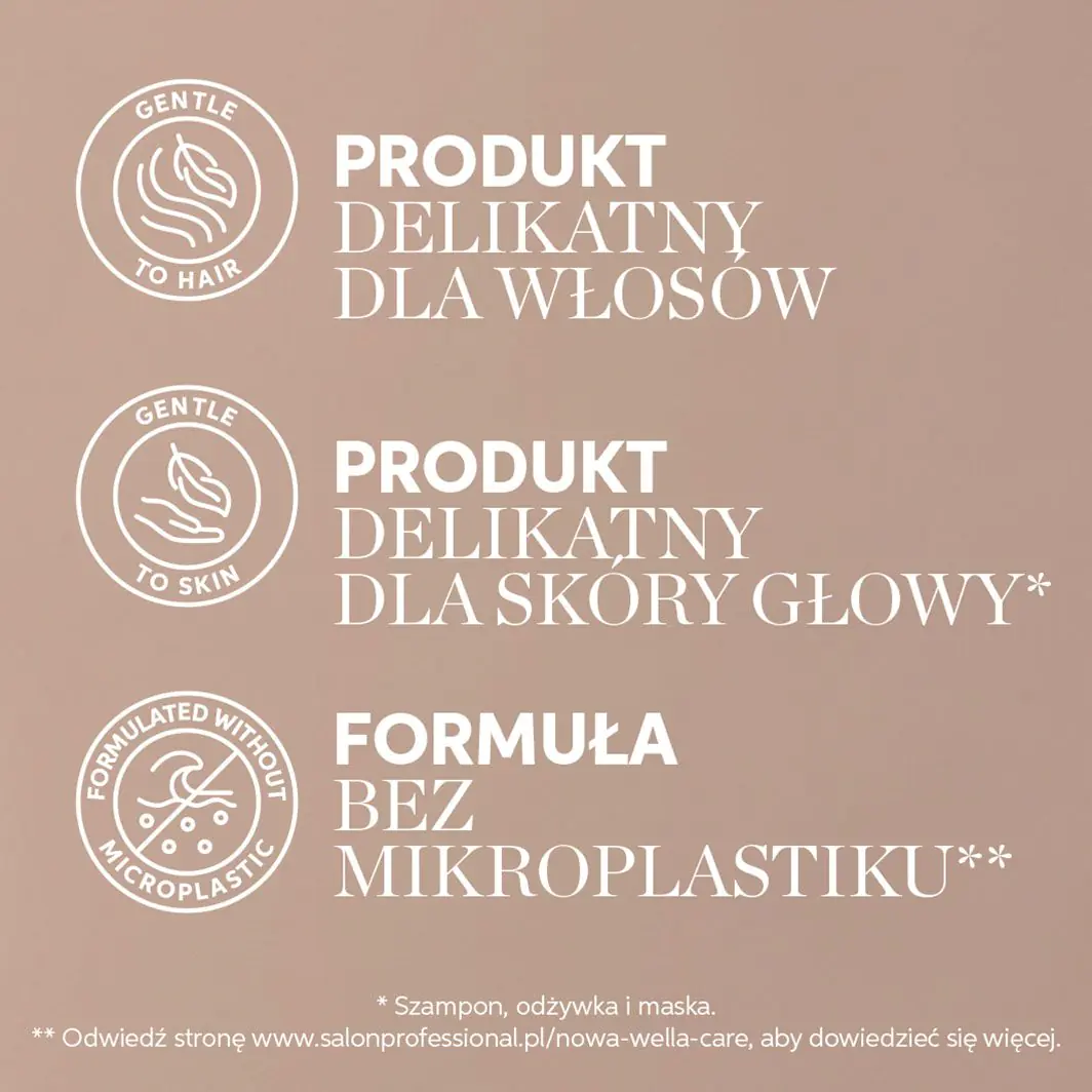 Wella Professionals Fusion hårshampoo 50 ml